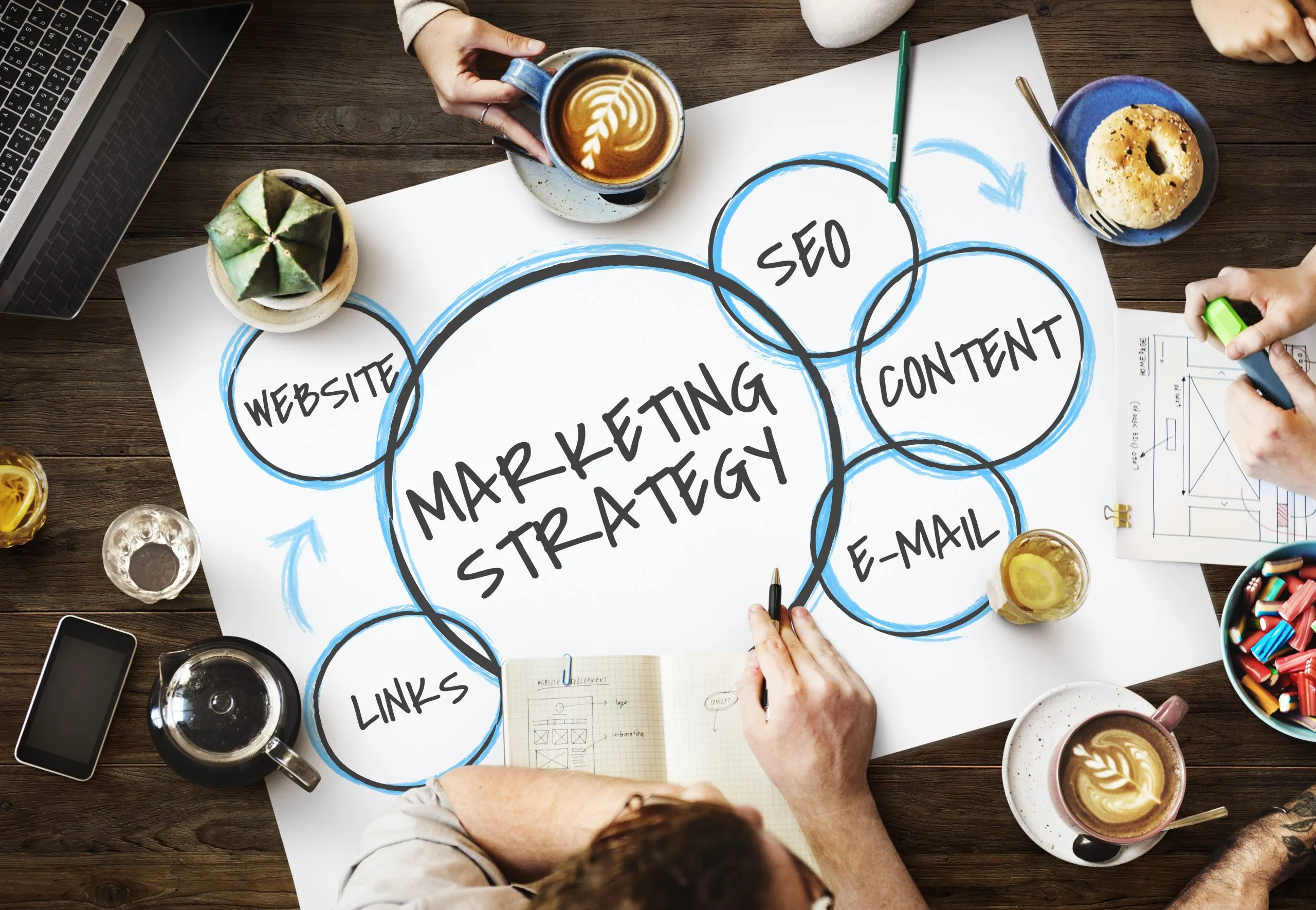 Digital Marketing Experts Helping Brands Scale Faster