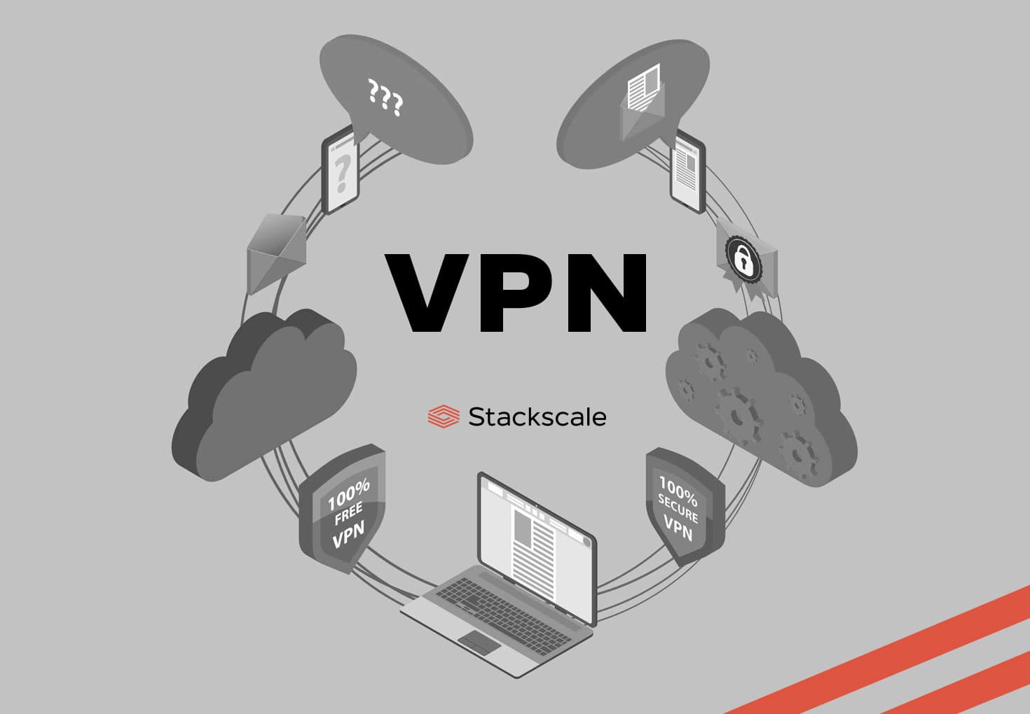 Top Pre Configured Vpn Router UK for Streaming and Security